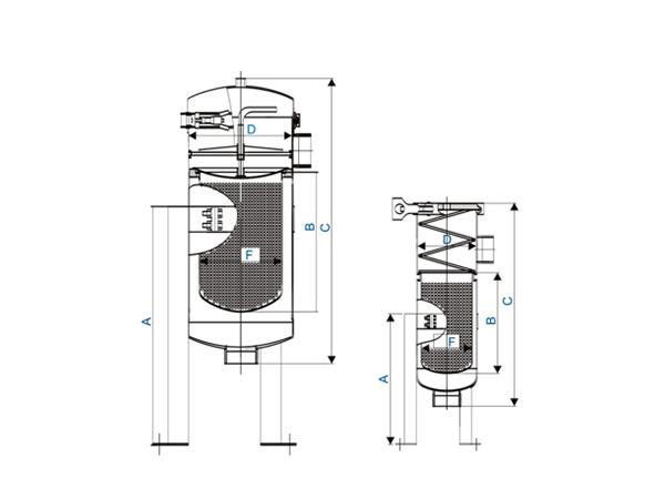 袋式過濾器(qì)BFL